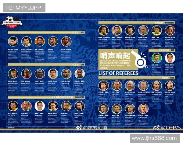 足球明星主题床头LED灯点亮你的房间与梦想的完美结合